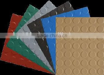 Round button rubber mat for floor anti slip