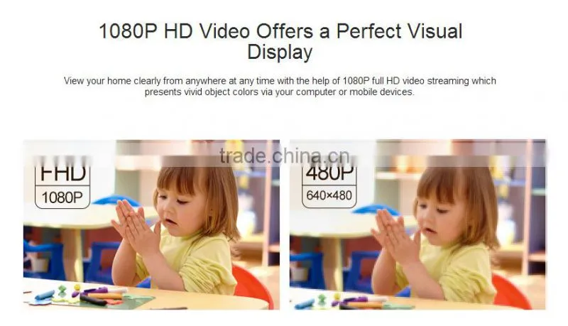 P2P 1080P Foscam R2 HD 2.0MP Cloud IP Camera TF Storage 8x Digital Zoom Onvif WH