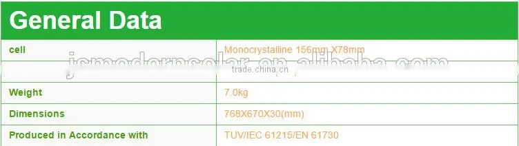 80w mono solar panels