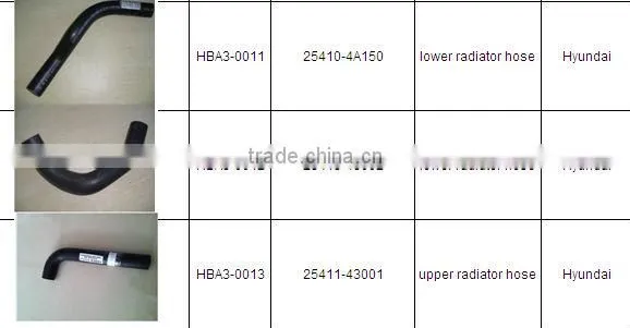 Upper Radiator Hose for Hyundai with OE Part No.