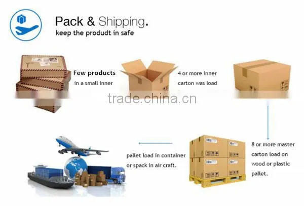 Hardware clamshell blister packaging with insert card