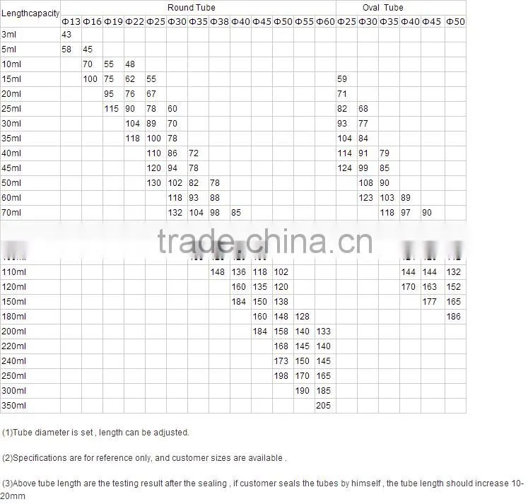 New Type 15ml Cosmetic Tubes with Metal Applicator /Plastic Packing Tubes for Eye Cream and lipstick tube