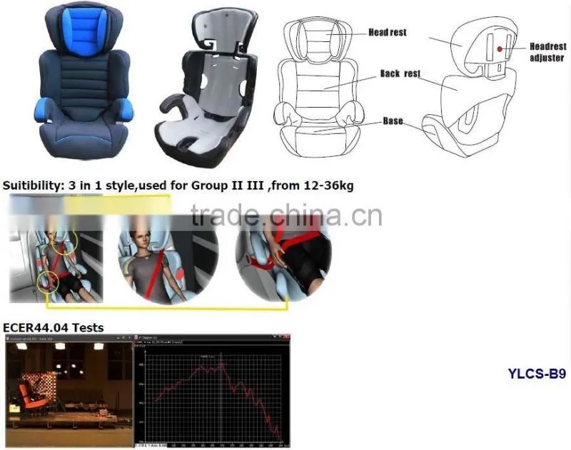 baby doll stroller with car seat,baby car seat doll,baby shield safety car seat