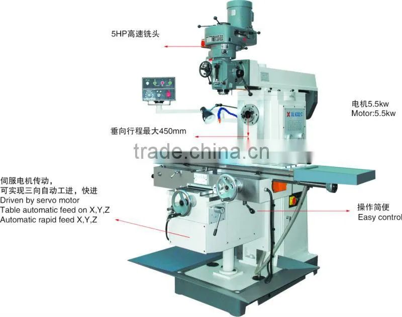 XL6332W built-in rotary table bridgeport turret ram-type mills