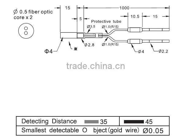 M4 Fiber Optical sensors, with protective tube, diffuse optical fiber unit