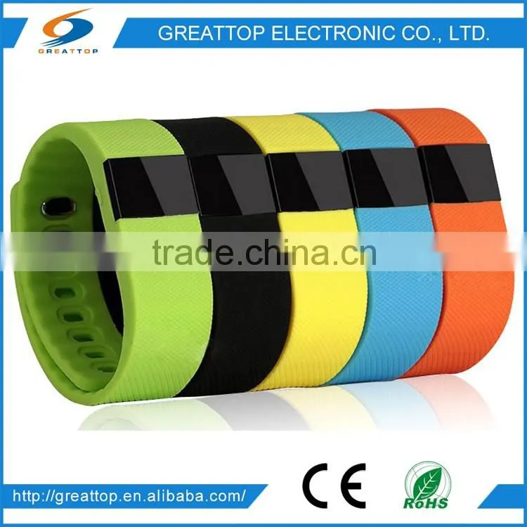 Wholesale China Merchandise health bracelet