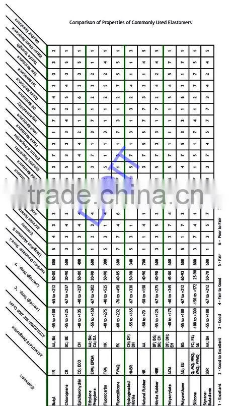 natural rubber yoga mat with microfiber with meet any harsh conditions of use