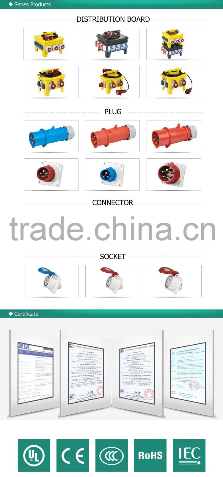 China Suppler Power Current Breaker Distribution Board Control Panel Box PVC