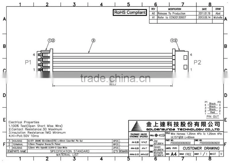 Automotive Wire Harness Assembly