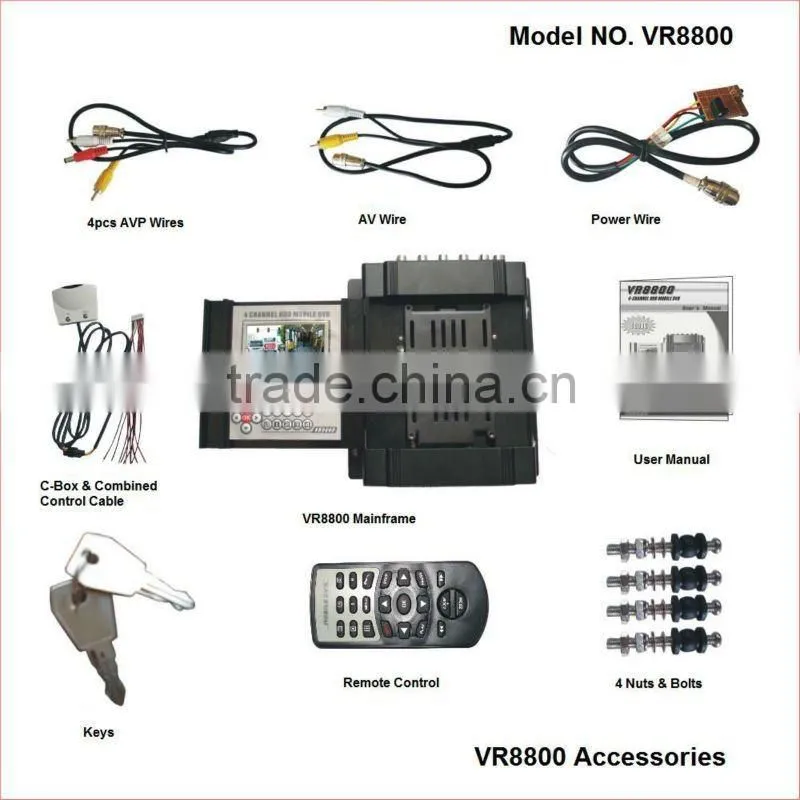 4 ch h.264 full D1 Harddisk&SD card mobile dvr with USB mouse control mode