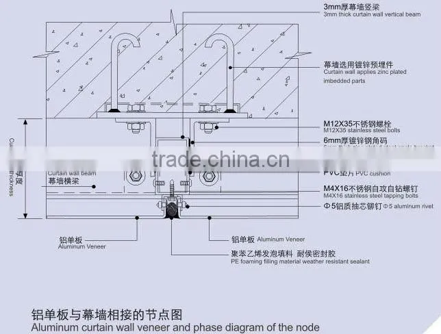 Customed Aluminum curtain wall MC0151-1