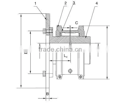 JSP brake wheel grid coupling