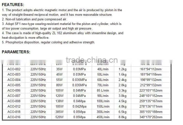 Air compressor for laser engraving machine