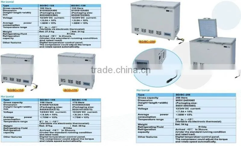 Solar 12v 24v DC Compressor Refrigerator car refrigerator