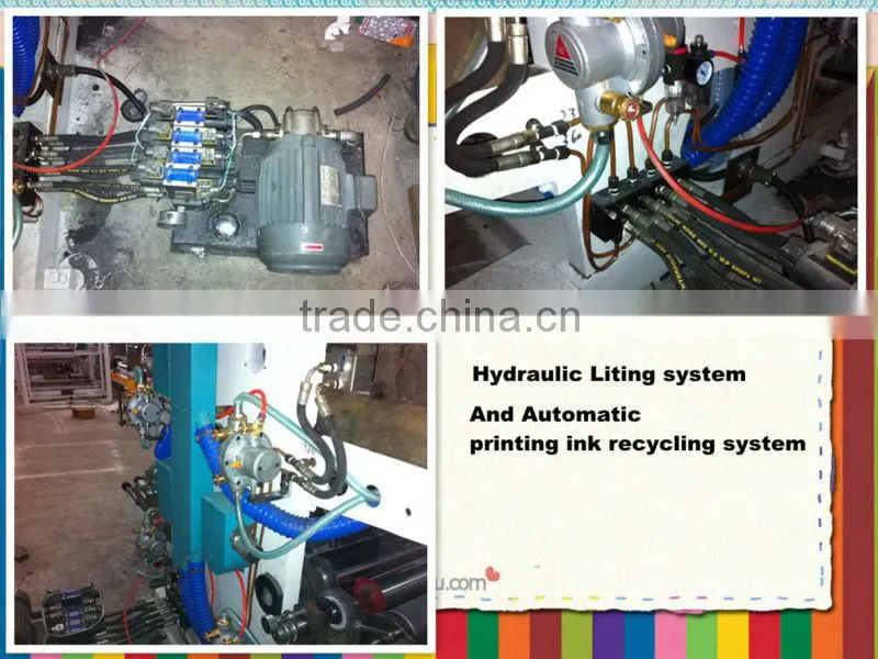 Flexographic Plastic Bag Printing Machine with Competitive Price