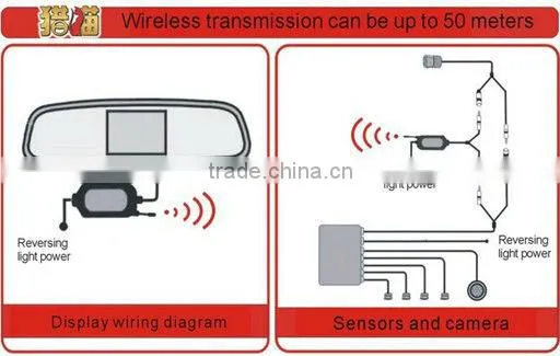 12voltage waterproof sensor car rearview ccd camera 4.3 inch TFT rear view mirror display wireless car parking assistance system