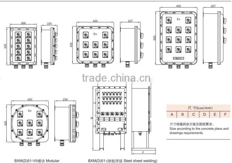 Hot selling china explosion-proof distribution cabinet