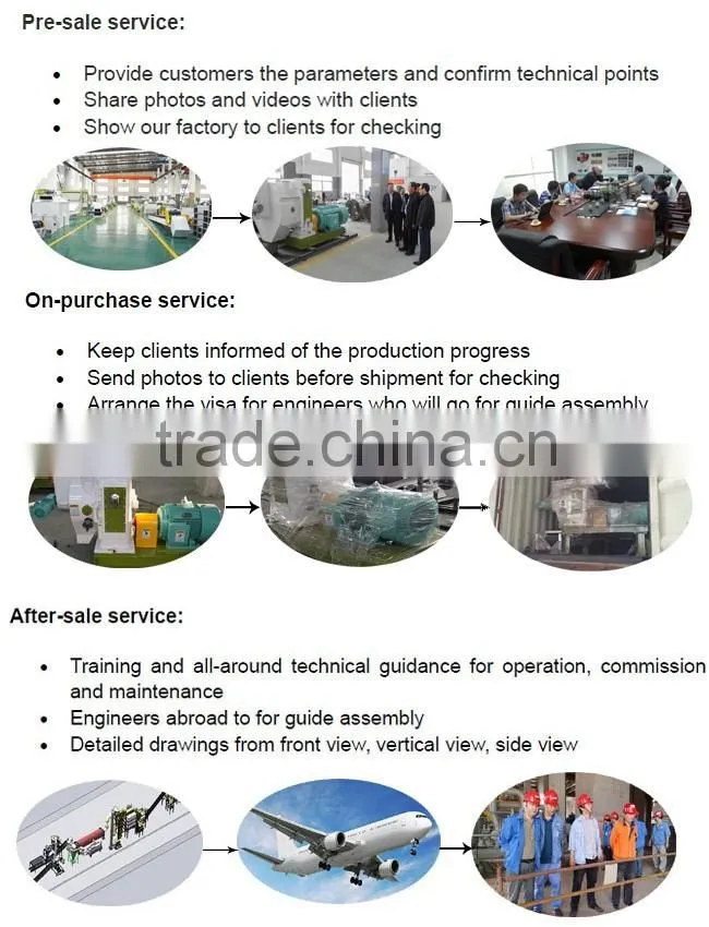 High fuel value 1.5-1.8t/h woodiness pellet production line