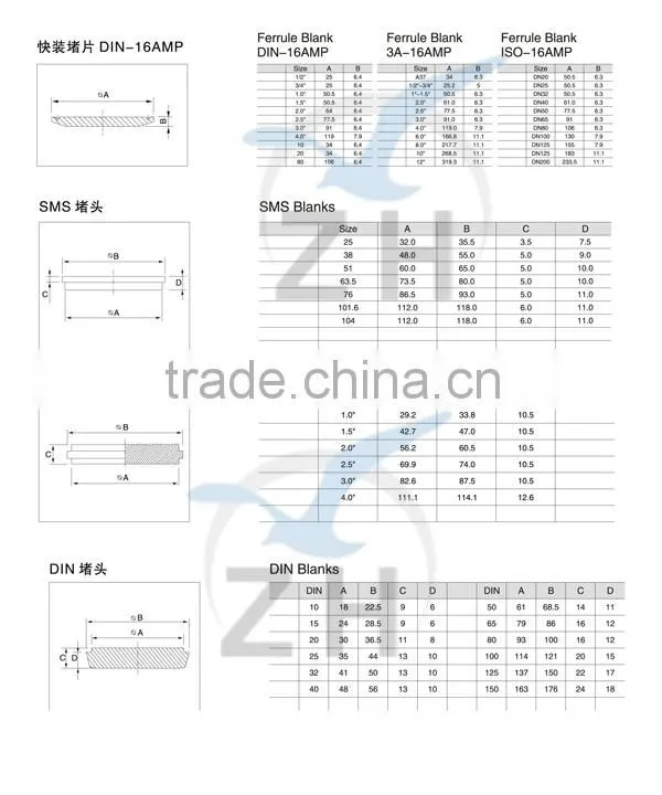 sanitary blank,bank,stainless steel pipe threaded end cap