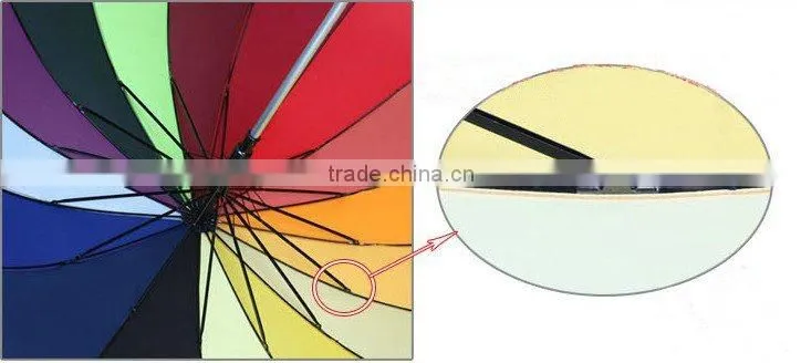 garden umbrella,promotion umbrella