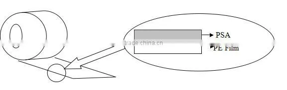PE Protective Film