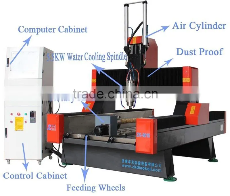 4 Axis Hybird Servo Motor Heavy Duty Stone CNC Router ZK-9015 900*1500MM With 5.5KW Water Cooling Spindle&Air Cylinder