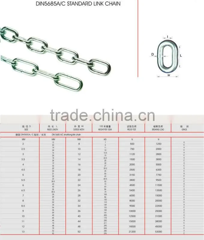 Galvanized DIN 5685 Link Chain