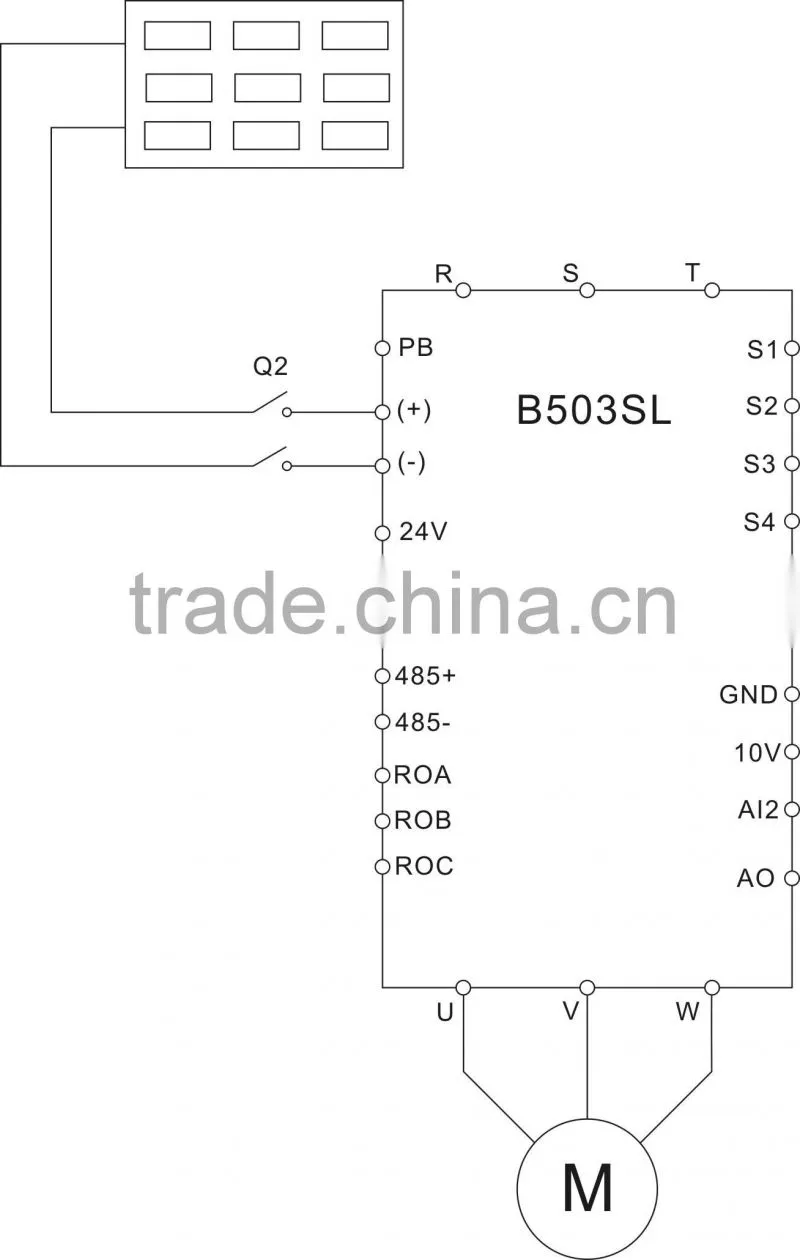 solar pumping inverter