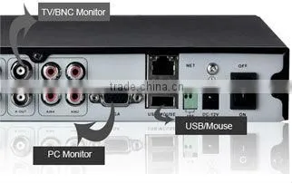 Zmodo Outdoor Camera 4 Channel DVR System