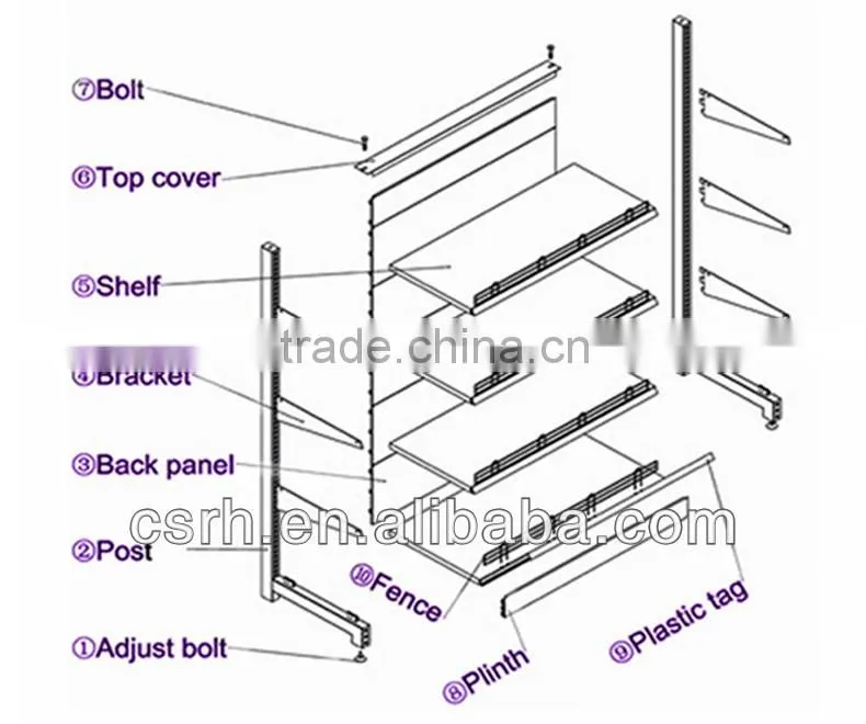 RH-HSBW02 Metal Wire Mesh Back Panel Supermarket Shelf