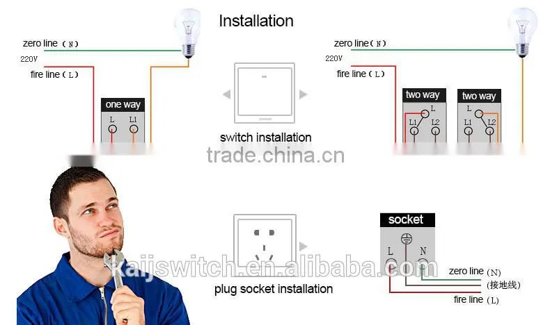 UK standard simple style four gang light switch plates wholesale