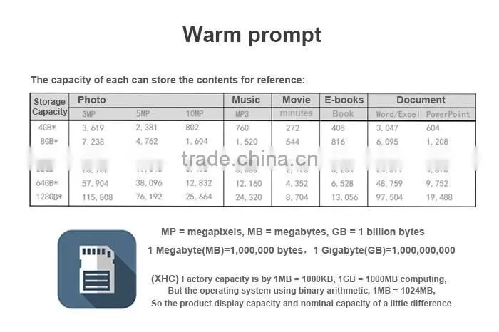Wholesale ps vita memory card for samsung 16gb t flash memory card price made in china