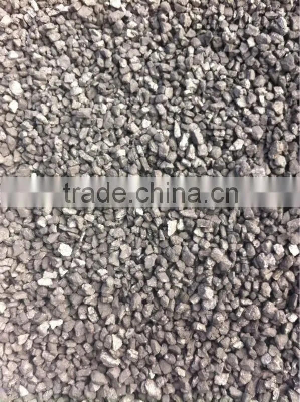 metallurgical coke used for Blast Furnace Iron
