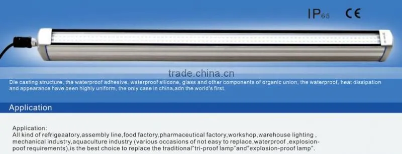 ONN-M9 LED Garage Ceiling Light &Tri-proof Lights 24V / 220V