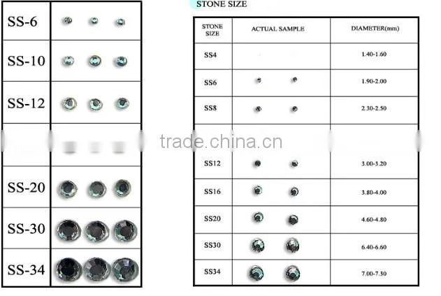 AAA grade green non hot fix rhinestones for nail art