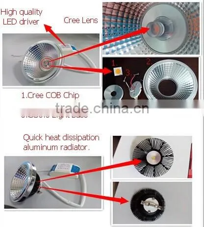 All Sizes Customizable Lamp Shades aluminum reflector for COB/HID/LED Lights