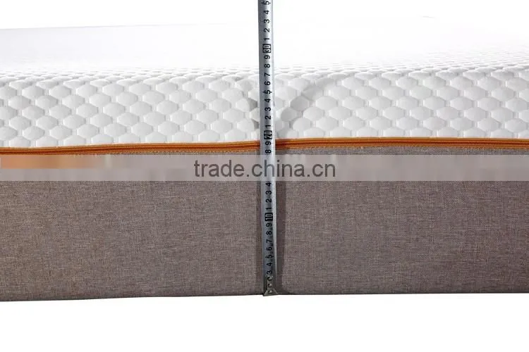 New modren furniture design bedroom sets memory foam mattress from China wholesale mattress manufacture