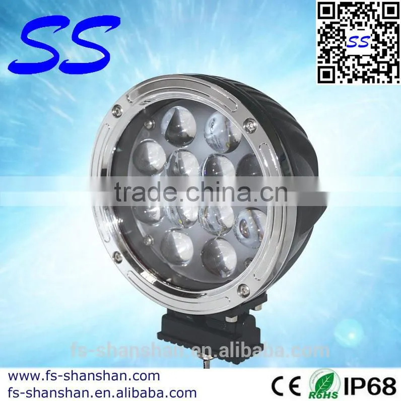 3" BULL BAR LED LIGHT BAR MOUNT 3" O TYPE FOR AURORA LED END MOUNT RIGID GREAT WHITE