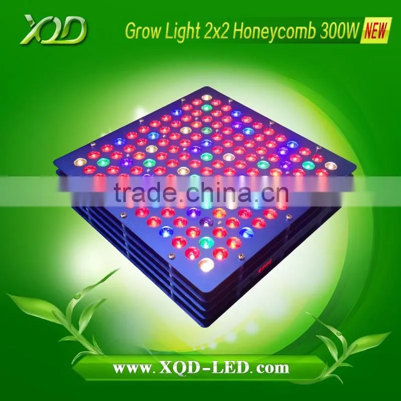 led grow lights actual power 300w dimming control system high par value