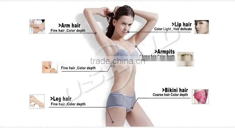 Worldwide Distributors Wanted IPL Hair Loss Treatment For Men With IPL Filter Machine Price