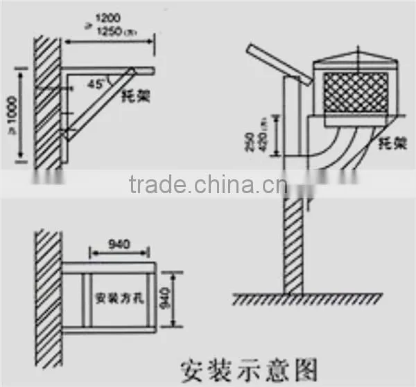 industrial air conditioners manufacturers in china/evaporative air cooler