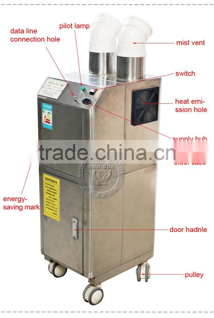 Spray Disinfection Machine Personnel Disinfection Apparatus Disinfection Channel Host