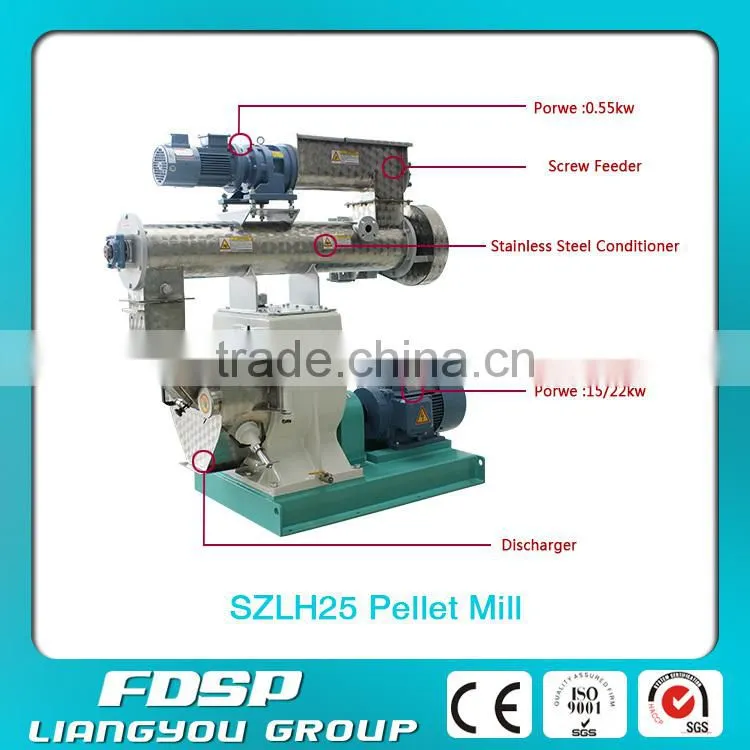 1000kg/hr Small Feed Mill Making Machine/Chicken Fodder Pellet Mill Machine with CE