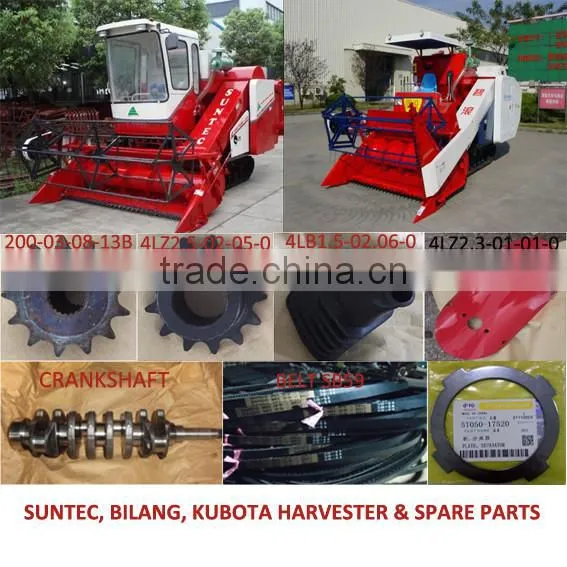 Mubota cutter bar assay
