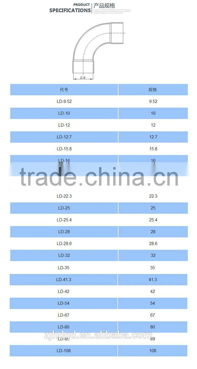 central air-conditioning parts , socket 45 degree bend , bellmouth connector