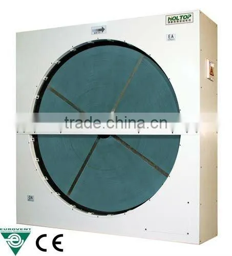 China air heat exchanger factory,rotary types spiral heat exchanger