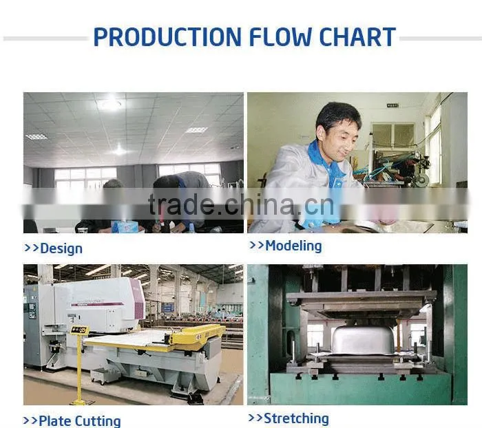 Advanced Germany machines factory supply laboratory equipment supply of POATS
