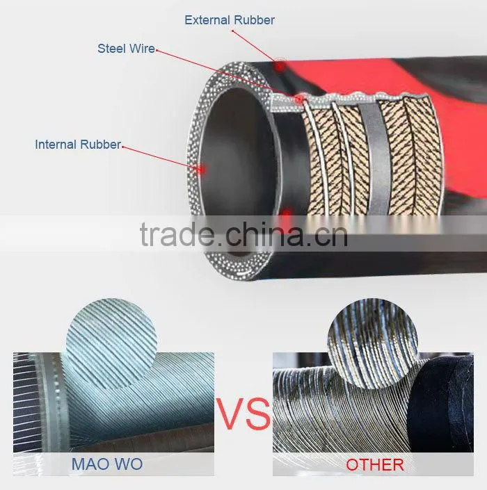 Custom-Made Concrete Pump Spare Parts 5 Inch Concrete Pump Hose Pipe