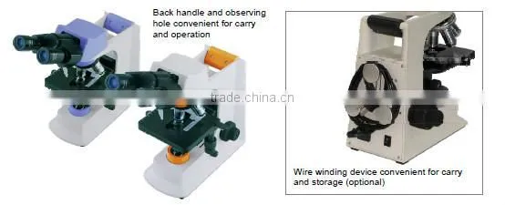 high performance novel digital light microscope usb