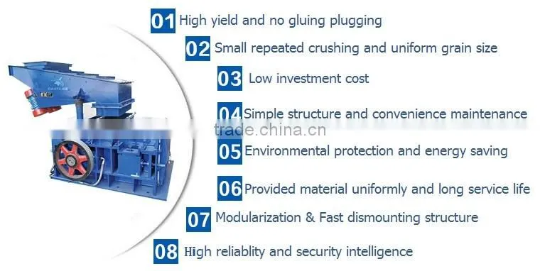 GF series teeth roller Crusher for crushing with hydraulic concession device